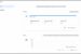 Test Chromebook Battery, Network, CPU & Memory